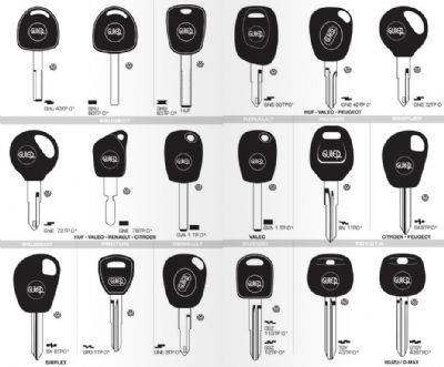 Ankara Oto Anahtarcı